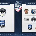 Elite 64 Welcomes Kings Hammer Girls